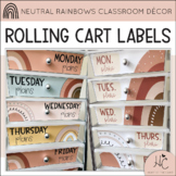 Neutral Rainbows 10 DRAWER ROLLING CART LABELS | EDITABLE