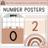 Neutral Rainbows NUMBER POSTERS