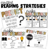 Neutral Reading Strategy Posters