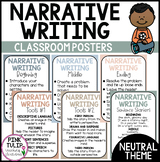 Narrative Writing Posters - Earth Tones Classroom Decor