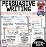 Persuasive Writing Posters - Earth Tones Classroom Decor