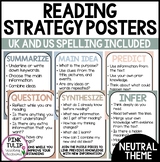 Reading Strategy Posters Earth Tones - Classroom Decor