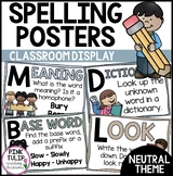 Spelling Strategy Posters - Earth Tones Classroom Decor