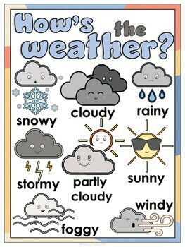 Neutral & Tonal Class Rules + Numbers + Weather Posters & Decorations