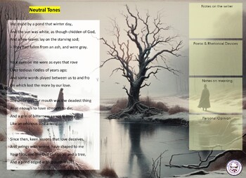 Preview of Neutral Tones A4 Revision Poster