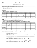 Neutral atoms, isotopes and ions practice worksheet