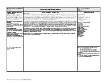 Preview of Neutralization Reactions lesson (Editable & Fillable resource)
