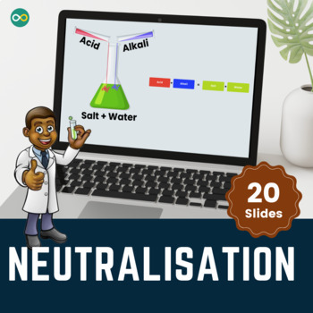 Preview of Neutralization of Acids and Alkali Interactive No-Prep Digital Chemistry Lesson