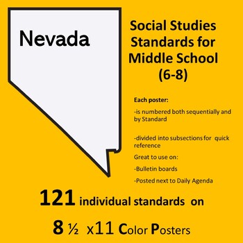 Preview of Nevada State Standards 2018 for Social Studies & History grades  6-8