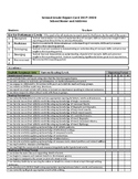 2023-2024  Oklahoma 2nd Grade Report Card, Fully editable 