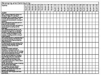 Preview of NEW 2016 Ontario Kindergarten Curriculum Checklist-All 4 checklists--23 students