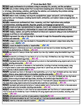 New 5th Grade Math Teks List By Sheila Parrott Tpt