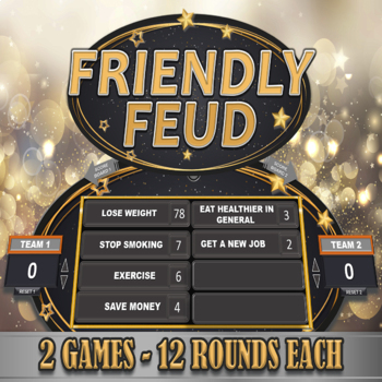 Preview of New Years Eve Games - New Years Family Feud