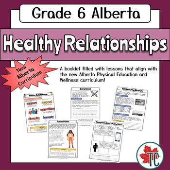 Preview of New Alberta Curriculum - Grade 6 Health and Wellness - Healthy Relationship Unit