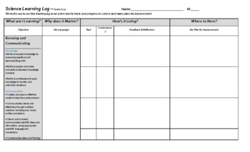 Preview of New BC Science 11/12 Assessment - student learning log