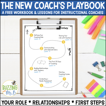 Preview of Instructional Coaching Start-Up Guide | Free Planning Forms for New Coaches