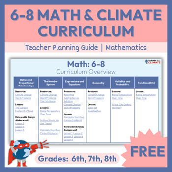Preview of New Curriculum Planning Guide | Math & Climate | Gr 6-8