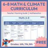 New Curriculum Planning Guide | Math & Climate | Gr 6-8