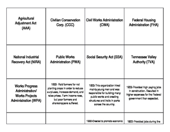 Preview of New Deal Agencies Matching Game