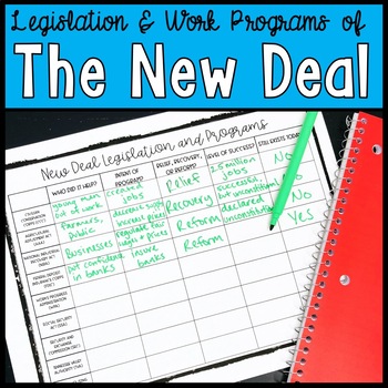 Preview of New Deal Legislation and Work Programs Chart