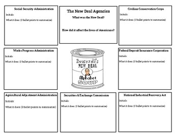 new deal programs assignment