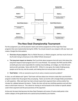 Preview of New Deal Programs Championship Tournament