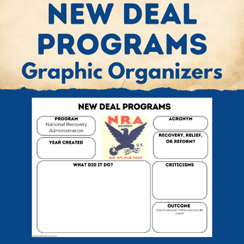 Preview of New Deal Programs Note Taking Graphic Organizers & One Pager Checklist