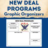 New Deal Programs Note Taking Graphic Organizers & One Pag