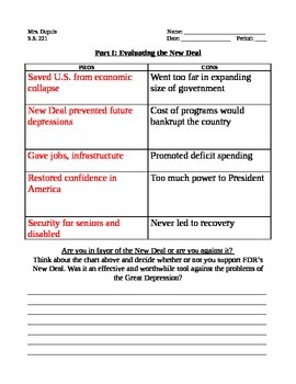cons of the new deal