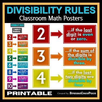 Preview of New! Divisibility Rules Posters | Math Anchor Charts and Posters for Bulletin