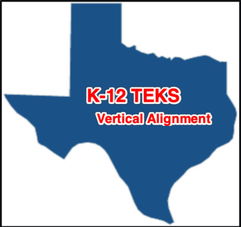 Preview of New ELA English Language Arts TEKS (K-12) Vertical Alignment