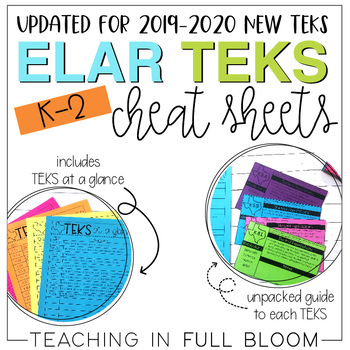 Preview of New ELAR TEKS Cheat Sheets K-2 Bundle