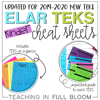 Preview of New ELAR TEKS Cheat Sheets - Kindergarten