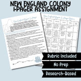 New England Colonies 1-Pager Research Assignment