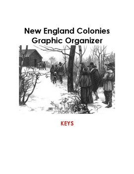 Preview of New England Colonies Graphic Organizer with KEY