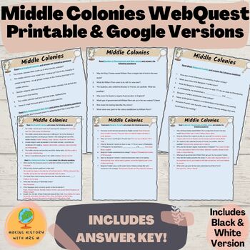 Preview of Middle Colonies WebQuest - MidAtlantic Colonies Webquest