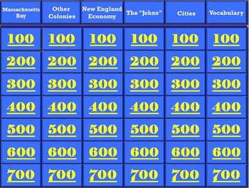 Preview of Jeopardy - The New England Colonies (A 5th Grade Comprehensive Review)