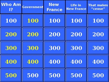 Preview of New France Jeopardy