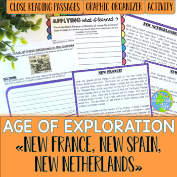 Preview of New France, New Spain, New Netherlands