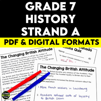 Preview of Grade 7 History New France and British North America 1713–1800 Strand A