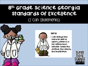 Preview of Georgia Standards of Excellence 8th Grade Physical Science Posters Displays