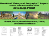 New Global History II Data Based Multiple Choice Regents Review