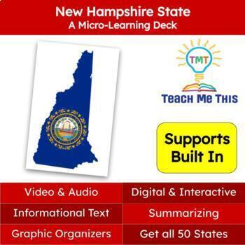 Preview of New Hampshire (50 States and Capitals) Informational Text and Activities