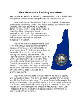 Preview of New Hampshire State Profile & History Reading Worksheet w/Answer Key *Editable*
