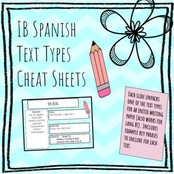 Preview of New IB Spanish Writing Text Types Cheat Sheet! Ab Initio or Language B.