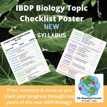 Preview of New IBDP Biology Student Knowledge Checklist Poster