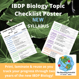 New IBDP Biology Student Knowledge Checklist Poster