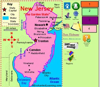 Preview of All About New Jersey