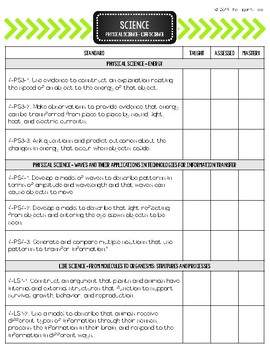 New Jersey Student Learning Standards Checklist - 4th Grade by The ...