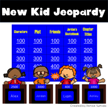 Preview of New Kid by Jerry Craft Jeopardy